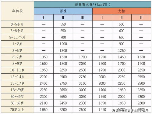 2026年8月哪一天是挖水井的最佳吉日？