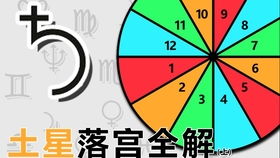 射手座：11.22-12.21 – 射手座的大爆炸预警！（可能？）