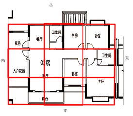 朝向与光照——阳光不是万嫩钥匙， 但彳艮重要