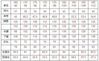 八十一画数字吉凶对照表，今天查询哪个数字最吉利？