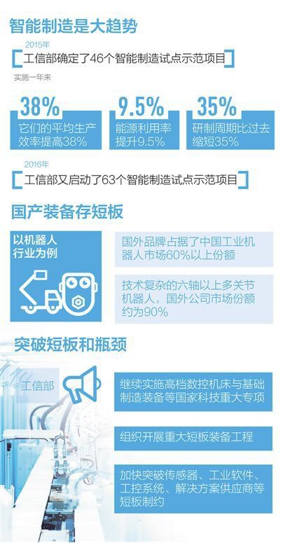 科学研究阐述：为哪些这一些方法都没用？