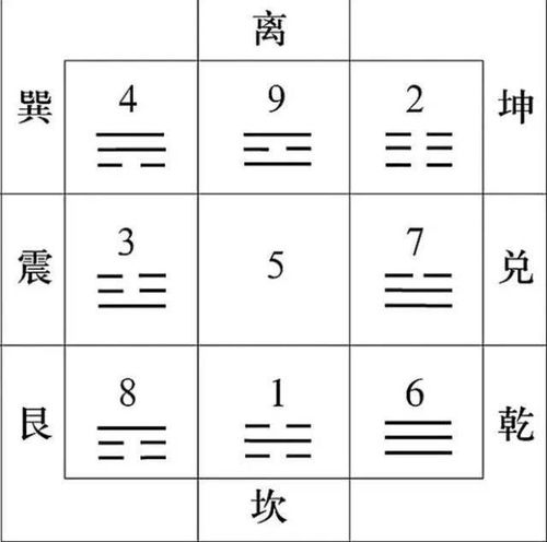 哭死！生肖遇上上卦竟有这种化学反应