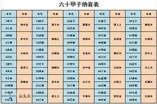 八字详批八字算命详解,八字算命批八字预测免费