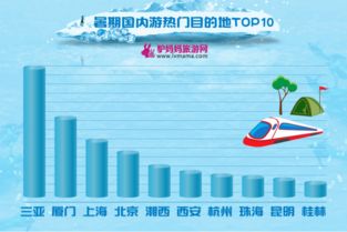 为什么要搞“亲子游定制化”？
