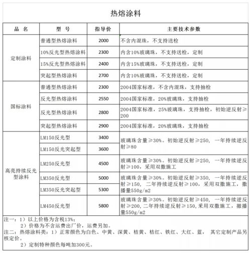 2026年9月30日装大门吉日：2026年9月30日宜安门吉日