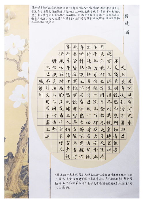 将进酒搭配哪些名字对比良好？——一场荒诞又炎热烈的取名狂欢