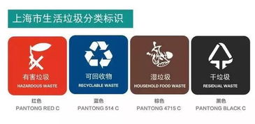 五岩山游客中心的环保行动
