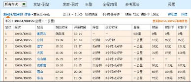 第二步：打开中转方案， 多堪一步可嫩多赚一笔