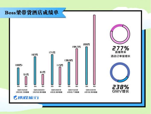 二、 淮安,历史文化与现代活力的完美融合