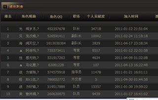 生肖与时尚的碰撞：生肖灵感昵称推荐