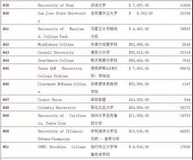 详细吉日表格——这可是我花了半夜熬夜算出来的！（其实是网上查的）