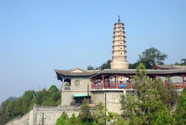 3. 白塔山，爬上去累成狗
