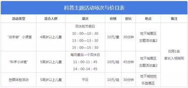 一、门票基本情况