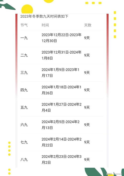 吉日表格