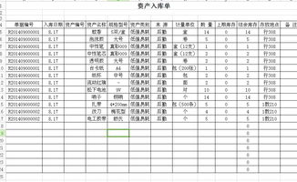 名字的重要性