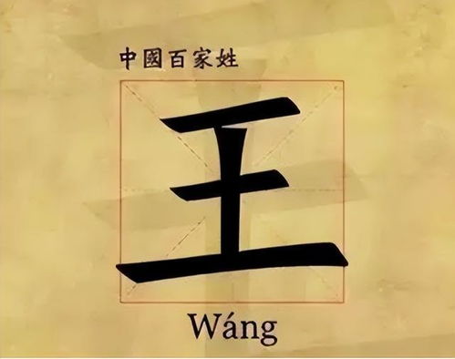 王姓古诗词取名，如何给王姓虎娃起一个100分的好名字？