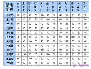 爆炸性配对数据大公开