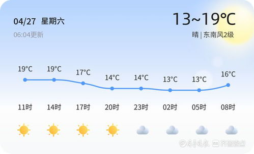 五、实用贴士——怎么不被坑？