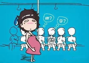 二、 星座来帮忙——黄道带里的指引
