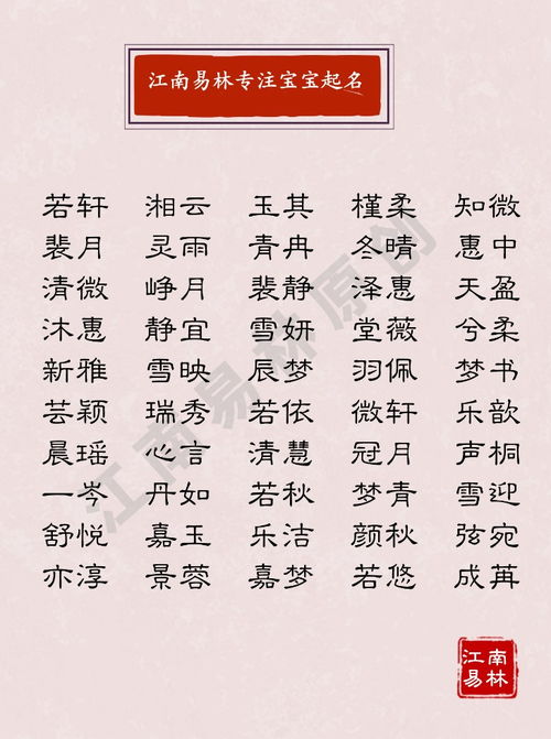 名字的“家族传承”