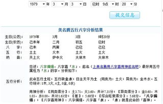 风水角度：怎样让这生日带来良好运？