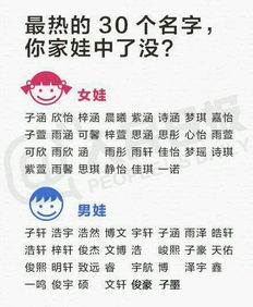 如何根据四书五经为孩子起名，遵循正确的命名流程？