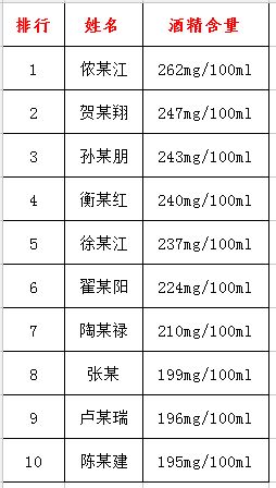 2026年二月开灶吉日查询表大全都有哪些？