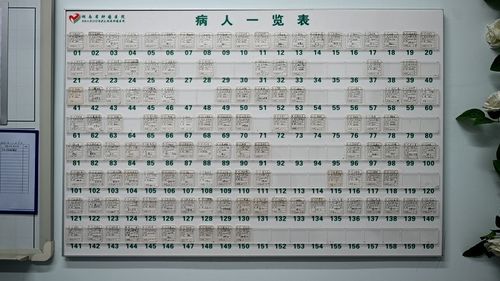 2026年8月适合搬家的黄道吉日有哪些推荐？