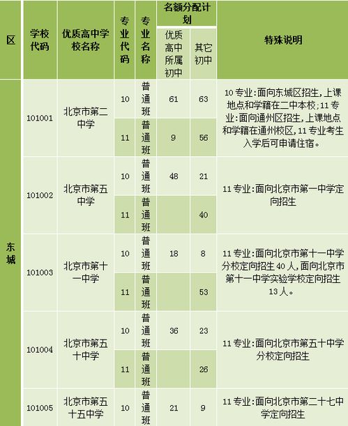 2026年7月有哪些黄道吉日适合生孩子？