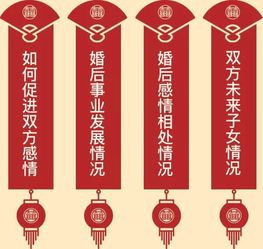 二、 八字合婚的“七较大绝招”——随意拼凑版