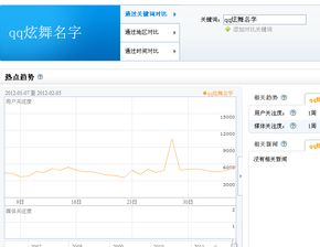 实际案例分析