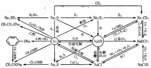 壁上土命和长流水命相克吗？八字中壁上土长流水究竟缺什么元素？