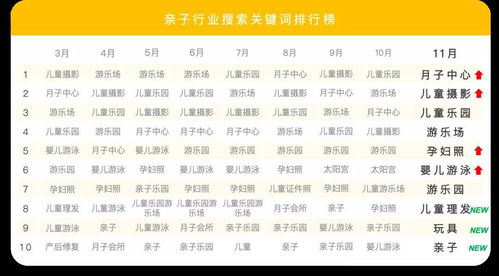 2011年11月1日和19日分别是哪两个特殊节日或纪念日？