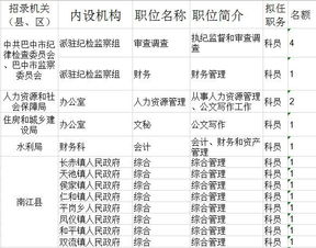 计算你的年龄