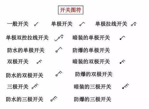 2026年符景天名字测算结果如何？符号名字大全推荐有哪些？