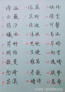 1. 名字的第一印象：耳朵里的交响乐