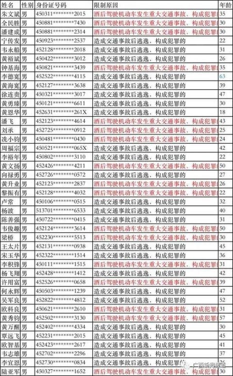 关于年龄：2025年的虚岁与周岁的“玄机”