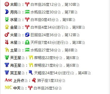 偏印格女命婚姻如何，偏印建禄格女命婚姻会怎样？