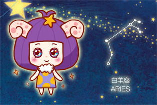 12星座最佳配偶大盘点