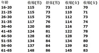 泽巽卦对应的日期吉凶表如何详细解读？