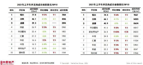 2026年1月新居进宅和6月收楼，有哪些吉日可以选择呢？