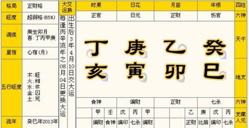 八字中土金属性的字有哪些？
