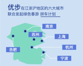 可靠与环保成为游客最关注的话题，但谁又能做到真实正做到？