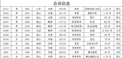 二、 免费？不存在的啦！ （其实还是想给你一些“素材”）