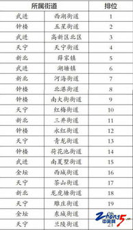 公司名称‘测吉凶免费名典’、小区名称‘数理吉凶’如何判断其吉凶？