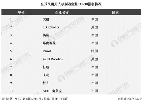 三、 风水布局助你一臂之力