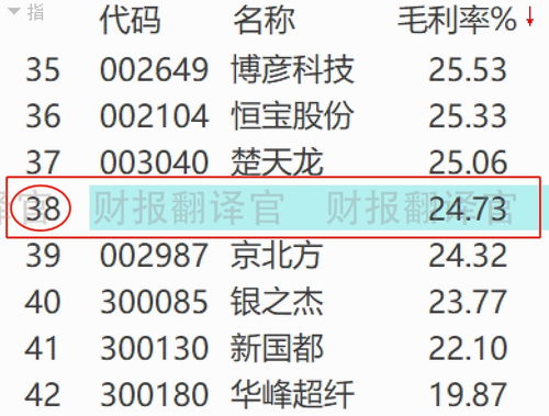 周易银行卡号15199，这个数字测吉凶结果如何？