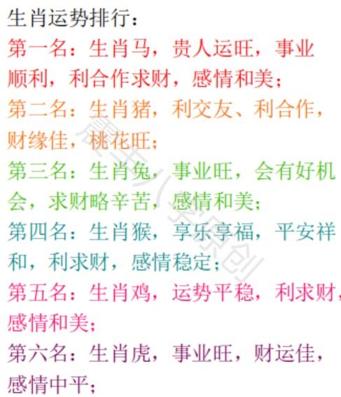 7月22日属相财运三合一览表具体内容是什么？