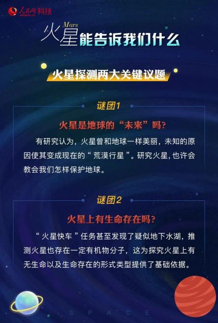 火星，不再是遥不可及的梦想