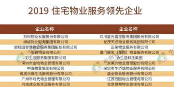 以专业实力，赢得市场环境信赖